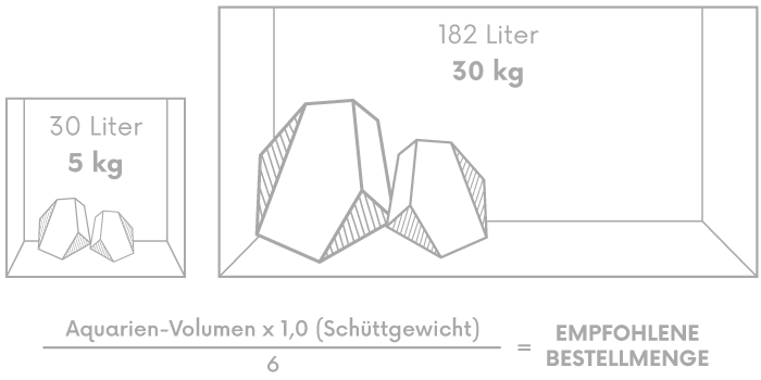 Beispielbild Bestellmenge Seiryu Stein