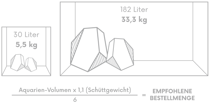 Beispielbild Bestellmenge Samurai Stein