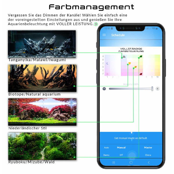 SKYLIGHT PARMASTER LED Farbmanagement