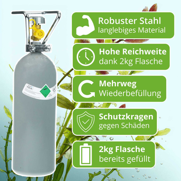 CO2 Mehrweg-Flasche 2kg mit Cage