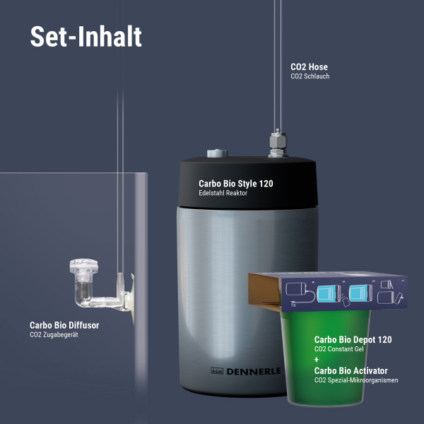 Dennerle Carbo Bio Style Bio CO2 Anlage Aquarium Lieferumfang