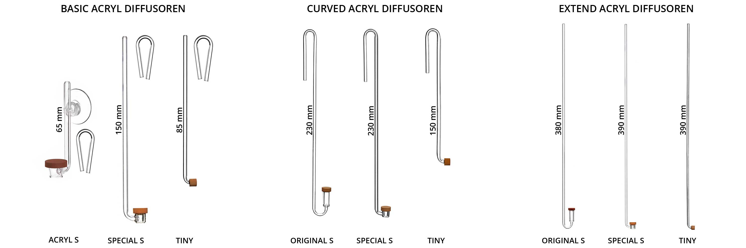 Übersicht Acryldiffusoren