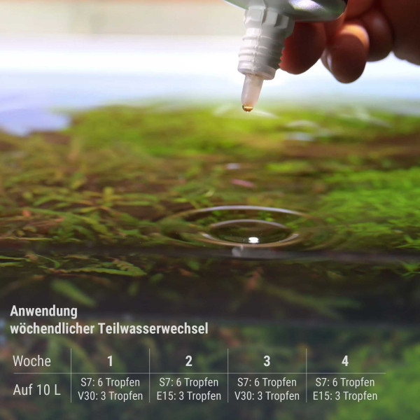 Dennerle | Plant System Set Dosierung