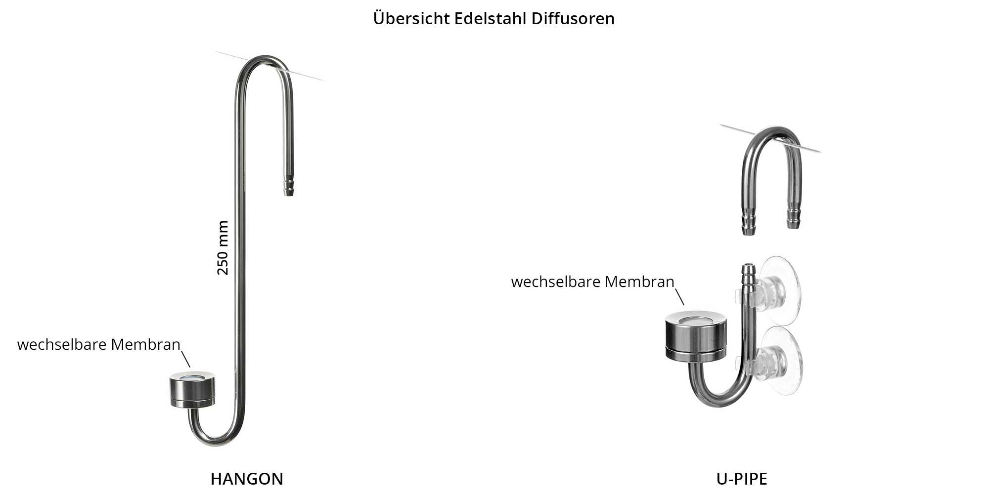 Edelstahl Diffusor HangOn