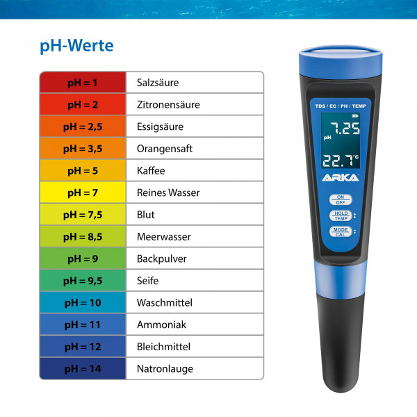 ARKA myAQUA® pH/TDS/EC-Messgerät PH