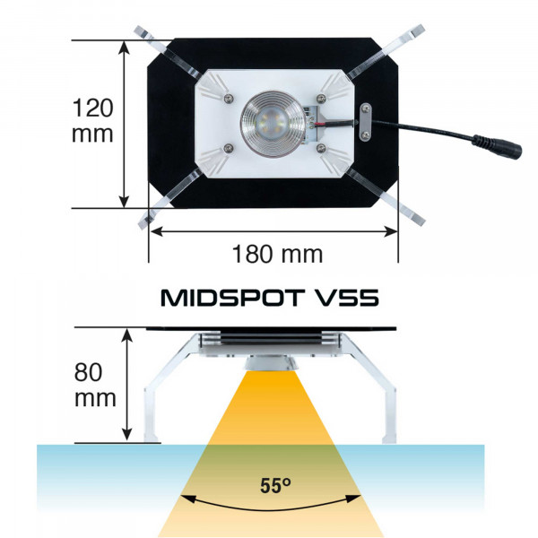 Skylight midSPOT V55 LED Set Maße und Abstrahlwinkel