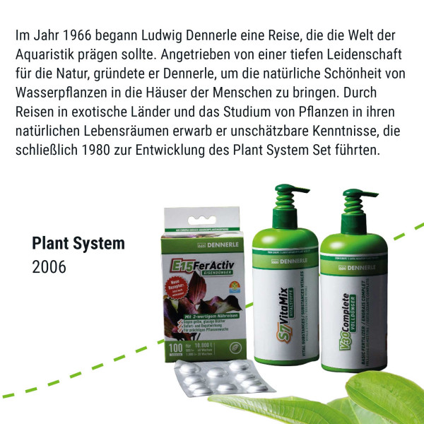 Dennerle | Plant System Set