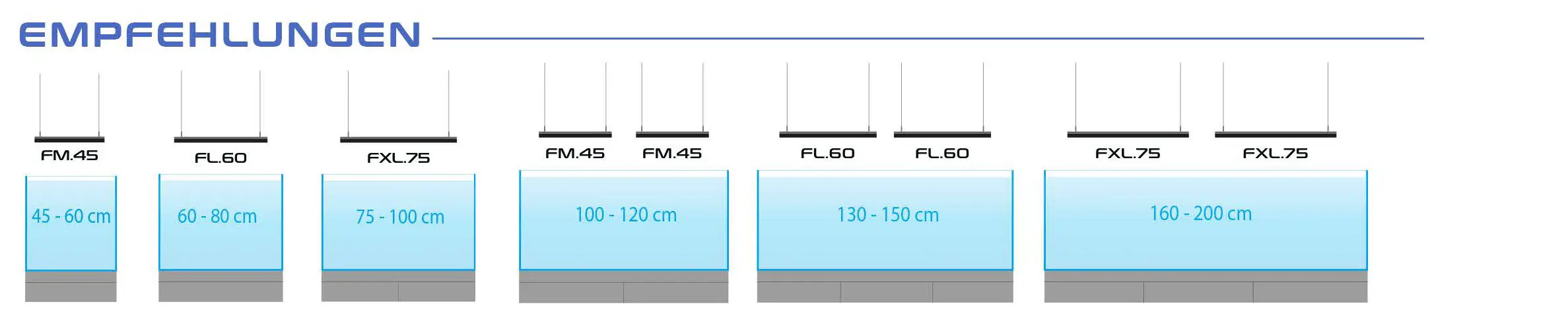 Skylight Hyperbar Hanging Kit Supsension Kit